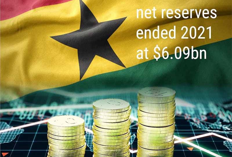 Ghana’s net international reserves ended 2021 at $6.09bn - CTP-Feb-07-2022